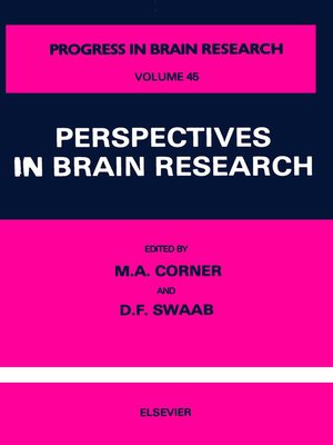 cover image of Perspectives in Brain Research